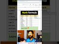 Excel Me Rank Kaise Nikale? 🏆 | RANK Formula #Shorts