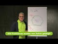 Die Zelle - Die 9 Bedingungen der physiologischen Zellfunktionen Teil 2