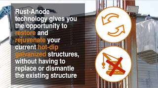 Promotional Video Rust-Anode Technology