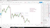 Dr kathy kirkland forex