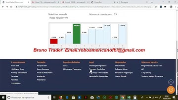 O melhor robo bot para binary.com 10% de lucro em 2 minutos trader bruno  curso completo