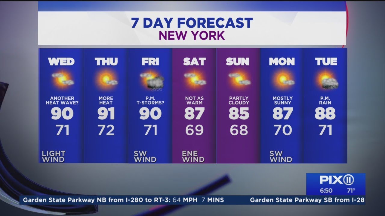 Summer heat returns; sunny afternoon comes ahead - YouTube