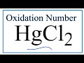 Mercury and Chlorine Compounds