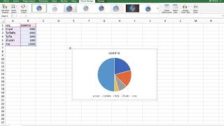 สร้างแผนภูมิ วงกลม EXCEL