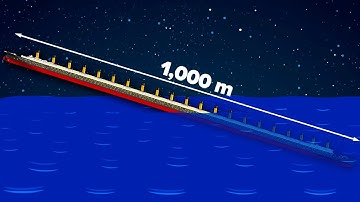 ⚓Sinking of the Super-Long Titanic