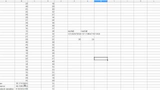 Data Within One Standard Deviation