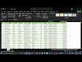 Real World Data Analytics Project in Nigeria - Microsoft Excel - Part one
