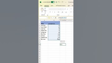 "📈 วิธีหาค่าความแตกต่างระหว่างค่าสูงสุดและต่ำสุดใน Excel! 💡 ปลดปล่อยพลังข้อมูลของคุณ! 🚀"