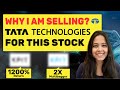 Tata technologies share  is it better than tata elxsi kpit technologies or just tata ipo hype