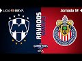 Resumen y Goles | Rayados vs Chivas| Liga BBVA MX - Guard1anes 2021 - Jornada 12