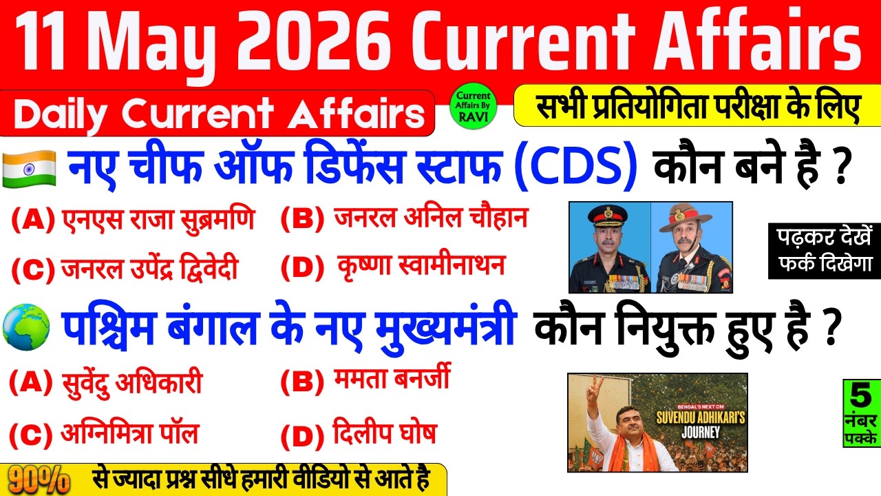 11 May 2026 Current Affairs | Current Affairs Today | Current GK SSC ...