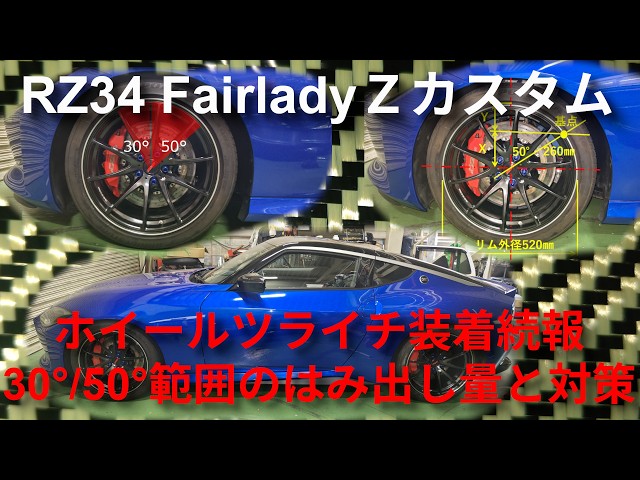 RZ34 Customization] Flush Wheel Fitment Follow-up: Measuring and