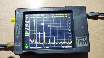 Radioberry Transmit issue at power-on with ZERO drive | Raspberry Pi | SDR radio