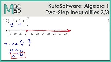 KutaSoftware: Algebra 1- Two-Step Inequalities Part 3