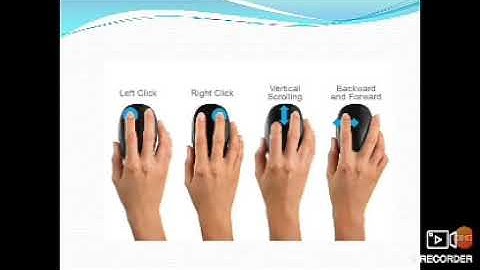 How Mouse use ( Use of Left & Right Click, Scroll Button, Drag )