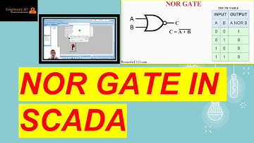 SCADA 11.0 - How to work NOR gate in Scada?||Logic Gate||Hindi.