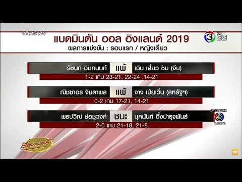 นักตบขนไก่ไทยพลาดตกรอบแรก แบดมินตัน ออล อิงแลนด์