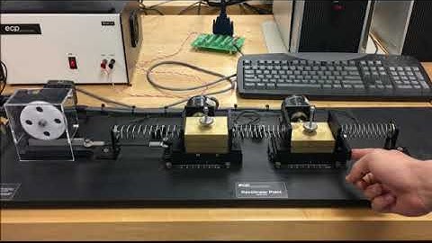 ADRC vs PID: motion control with soft connection between the motor and load.