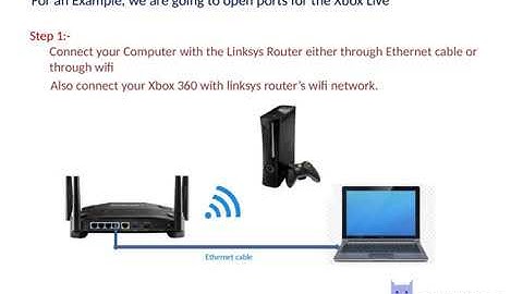 How to do port forwarding on Linksys router   Port forwarding
