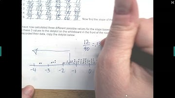 Sampling Distribution of b