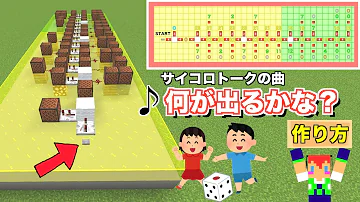 じゃじゃーん菊池マイクラ音符ブロック Mp3