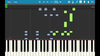 Samba De Janeiro Bellini easy piano Synthesia Tutorial Sheet  Midi