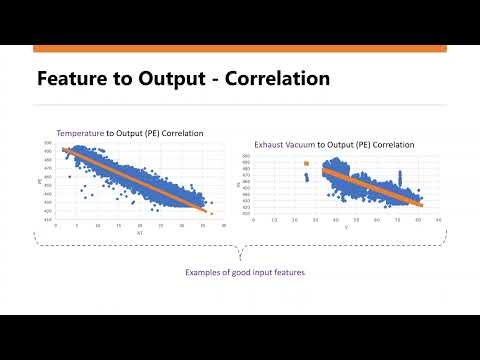 Harnessing AI/ML for electrical power output prediction - Project Sample