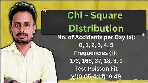 Chi-Square Distribution &  Chi-Square Test | Example Problem 4 | Engineering Mathematics