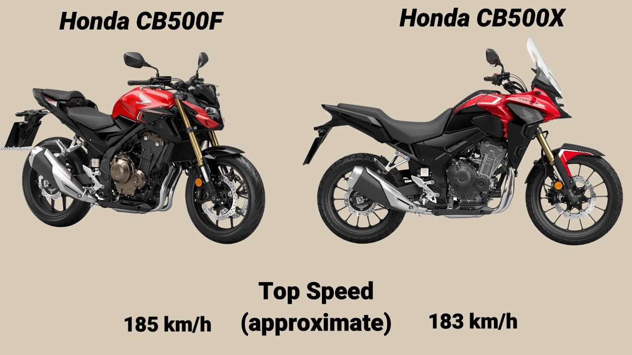So Sánh Honda CB500f Vs Honda CB500x YouTube