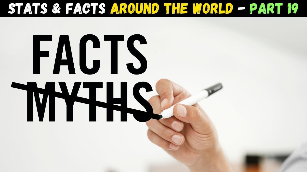 【Know The Top 5 Countries Of The World?】🧩📝 #19