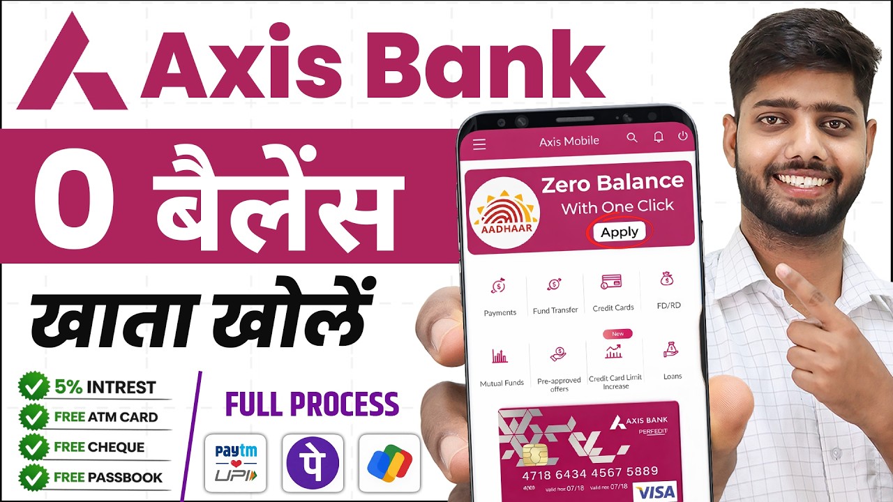 Axis Bank Zero Balance Account 2026 | Axis Bank Zero Balance Account Opening Online | Axis Bank