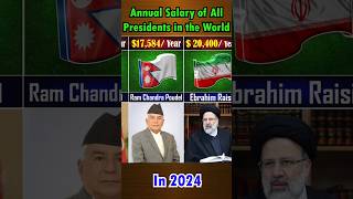 Annual salary of All Presidents in the world 🌍 Part 〽️ 1 #facts