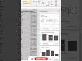Analyze the data | Excel #excel #viral #shorts #youtubeshorts