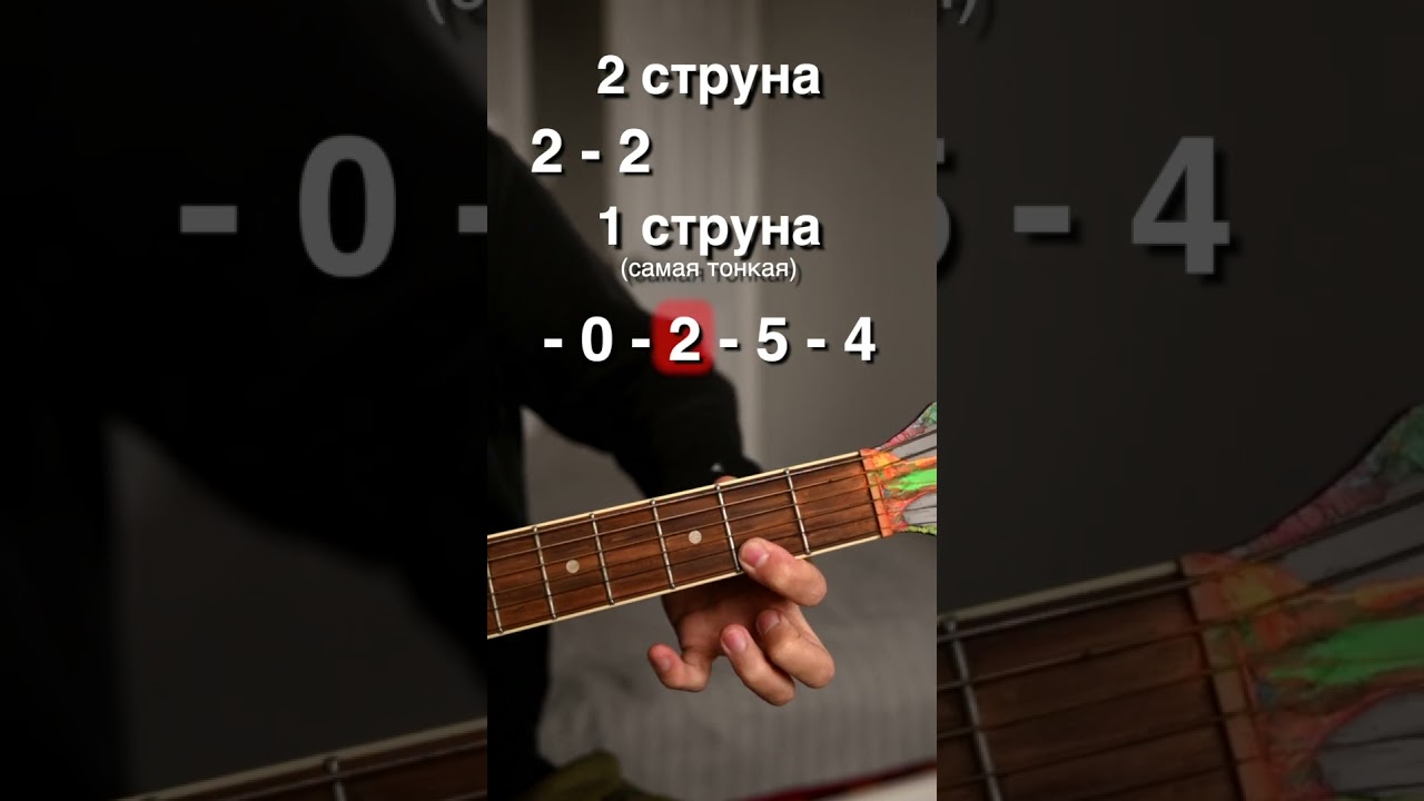 ПРОСТАЯ мелодия на гитаре ДЛЯ НАЧИНАЮЩИХ