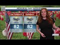 Memorial Day Weekend Weather Forecast: Flooding Threat & Storm Timing for Houston