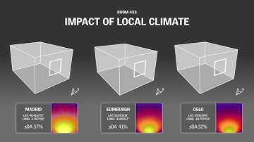 VELUX Daylight Visualizer - Climate-based Daylight Modeling