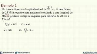 Ejemplo 1 de trabajo - Aplicaciones de la integral