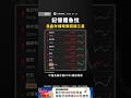 長鑫存儲報價超車三星，南亞科急拉近9%，台苯重挫，停產衝擊股價跌停！｜口袋日報｜2026.07.27