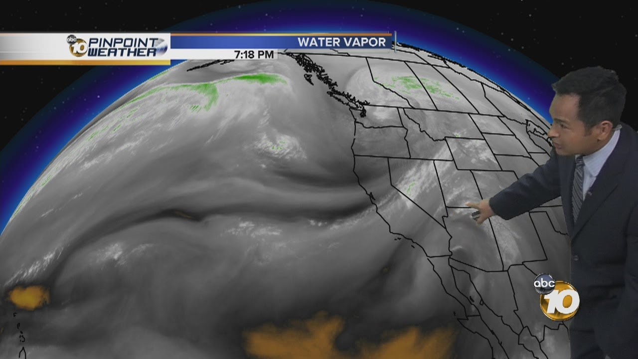 Craig's Forecast YouTube