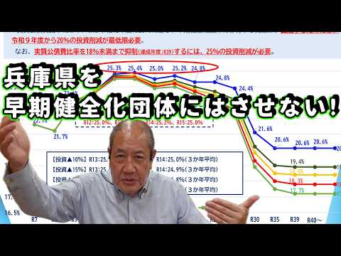 【速報】兵庫県財政再建へ、知事直轄の「実施本部」設置か？！：長瀬 猛（神戸市東灘区選出 兵庫県議会議員）＃兵庫県　＃起債許可団体　#早期健全化団体　＃実質公債費率２５％超え