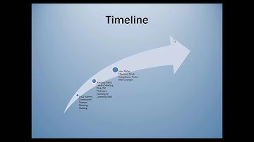 Introduction to Vermont Family Child Care Home Regulations Webinar