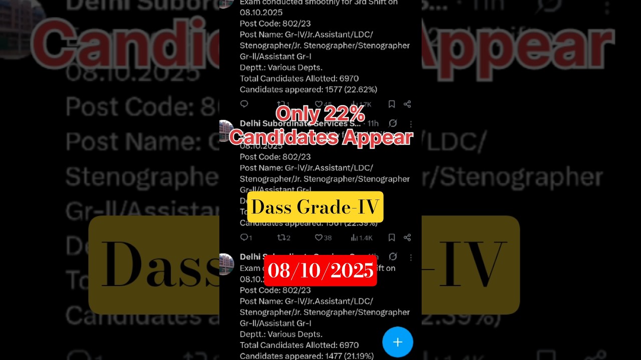 Dass Grade-IV 802/23 Attendance 07/10/2025 
