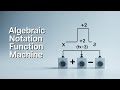 Find The Function Machine For Any 2-Step Expression