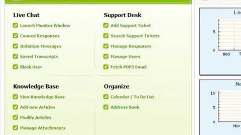 Help Desk Software - Email Import