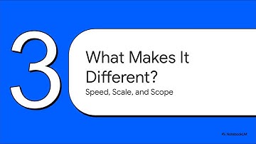 Explainer video, AlphaGenome, a novel artificial intelligence tool by google.