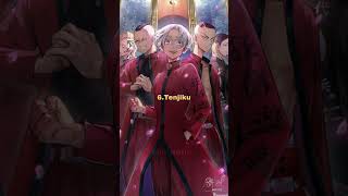 Top 7 Strongest Gangs In Tokyo Revengers