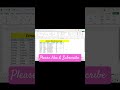 Extract Month Date Year Using Text Function #excel #exceltips #exceltricks #Function #formula