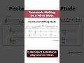 How To Solo With The Pentatonic Scale #shorts