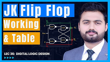 JK Flip Flop Explained | Truth Table, Circuit & Working in DLD