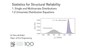 1.2 Univariate Distribution Equations (Structural Reliability: Lecture 1)